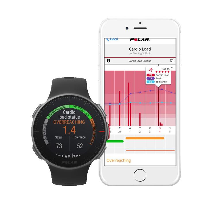 Smart Watch - Polar 90071065 Ignite Black Fitness Smartwatch