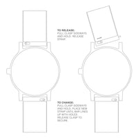 Mondaine Watch Essence White Pink MS1.41111.LP